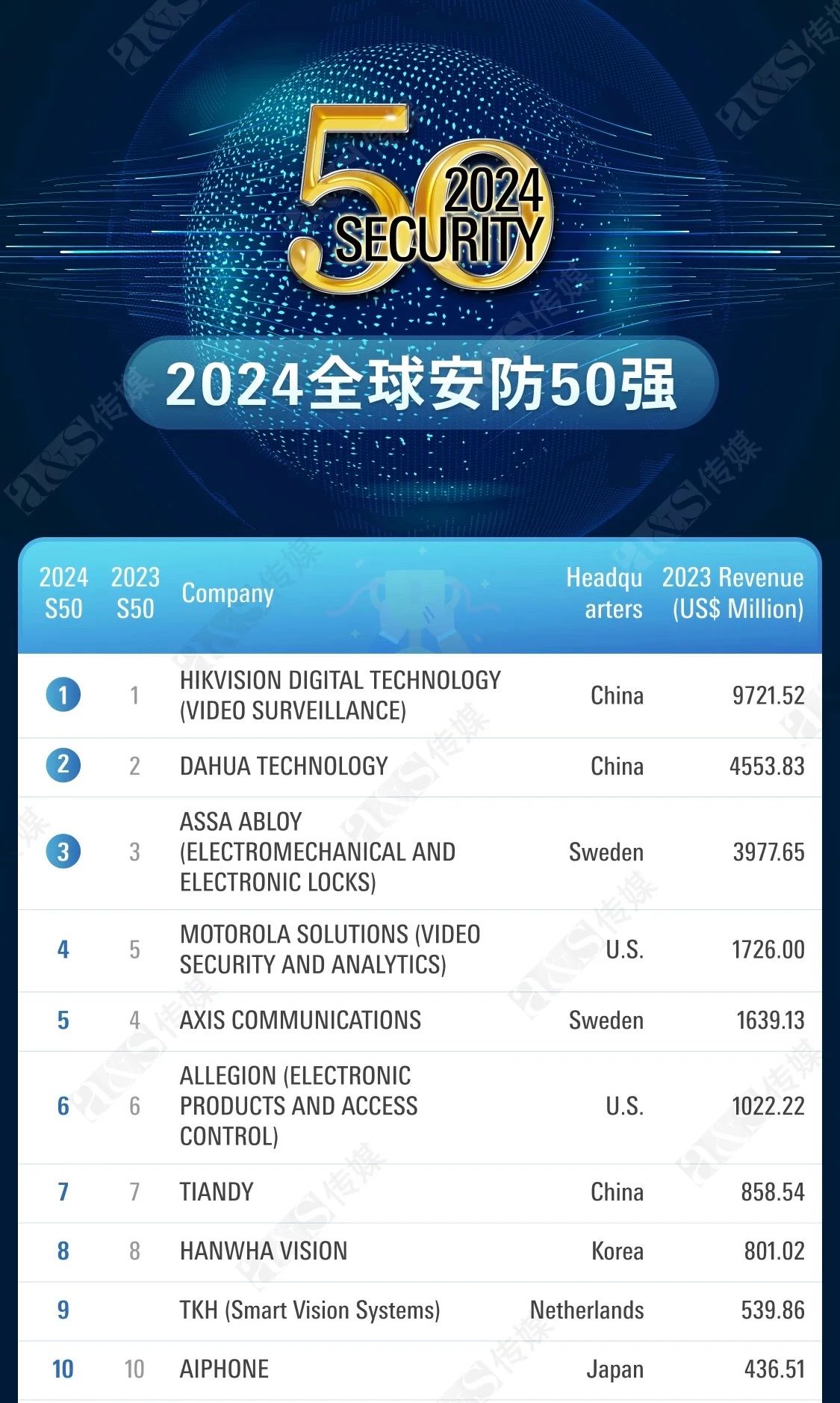 3-241120104923100 首页- 人生就是博中国官方网站