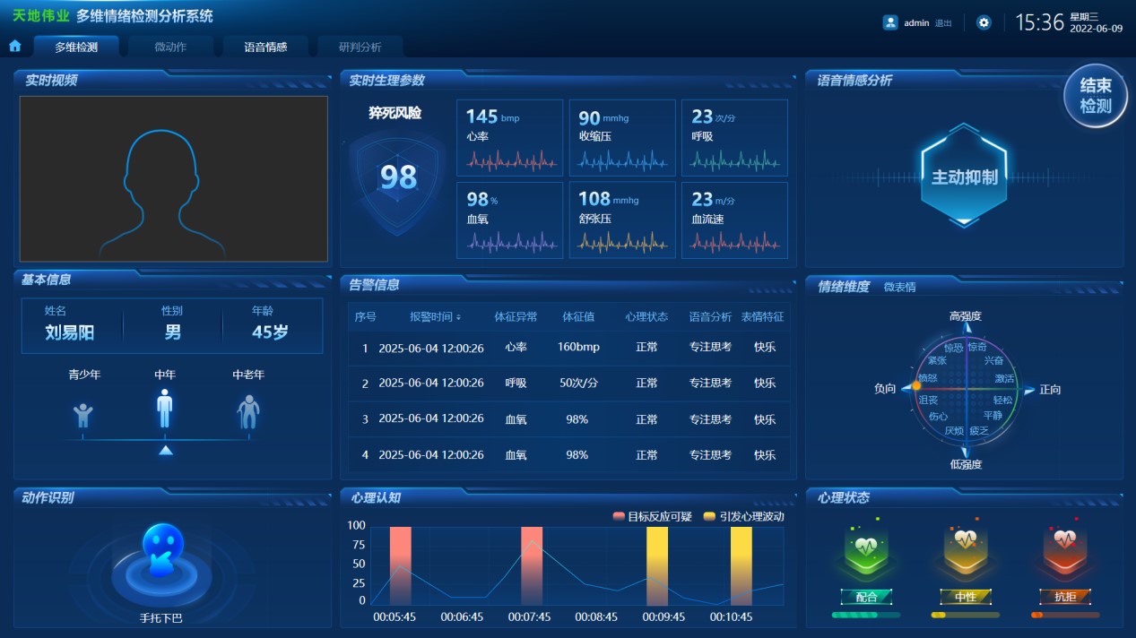 3-26010G4315VU Ê×Ò³- ÈËÉú¾ÍÊDz©Öйú¹Ù·½ÍøÕ¾